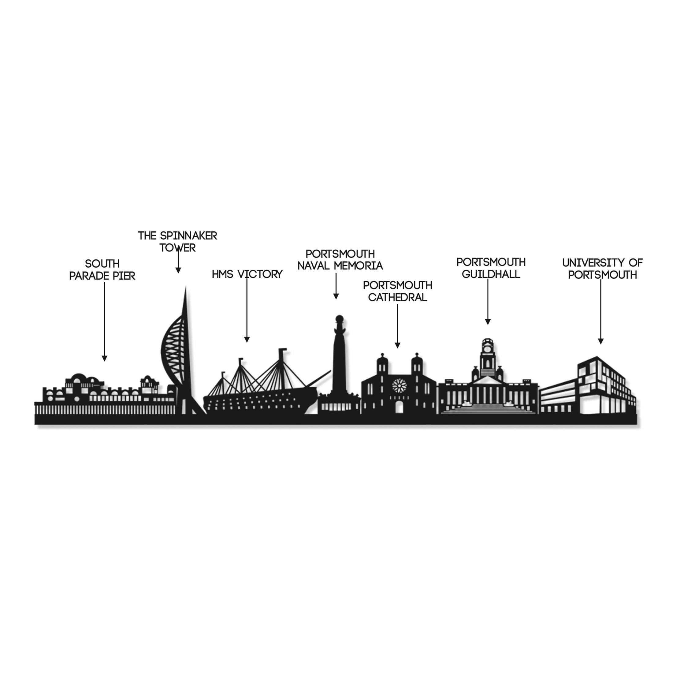 Portsmouth Skyline - Portsmouth Gift - Skyline Art