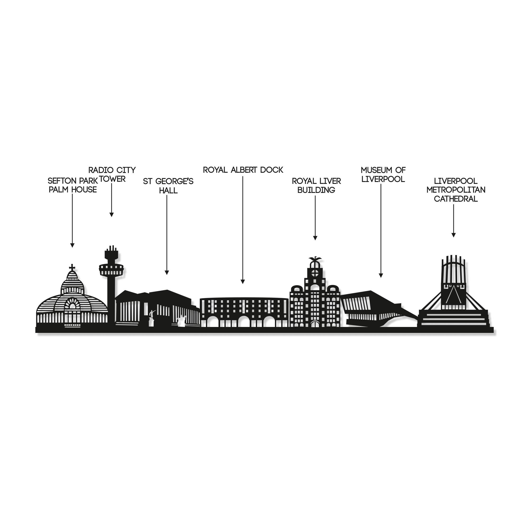 Liverpool Skyline - Liverpool Gift - Skyline Art