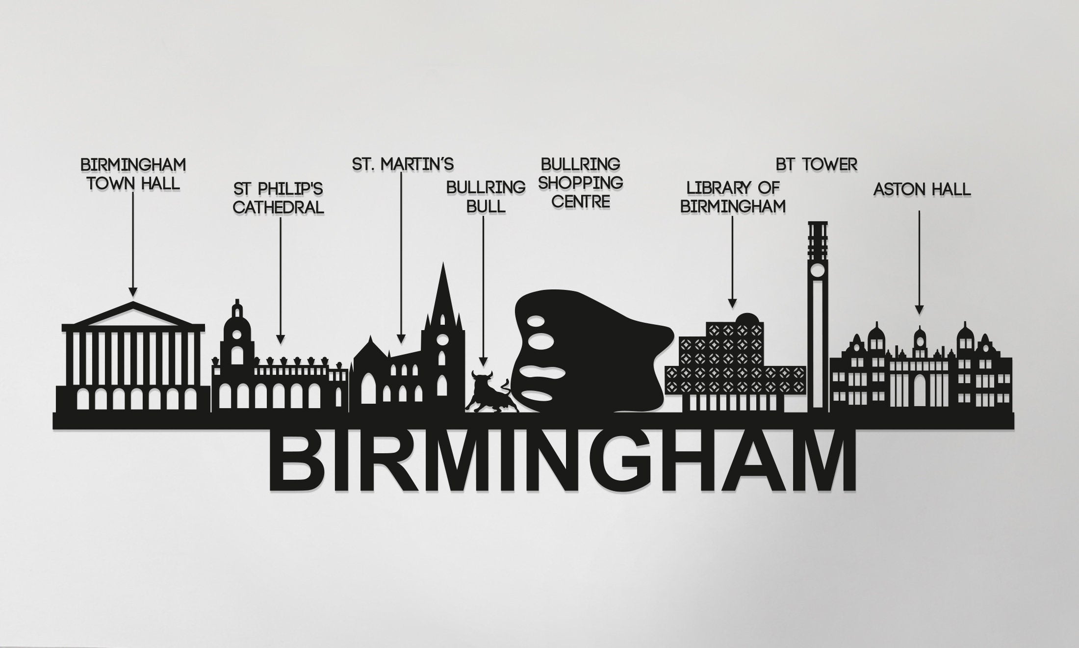 Birmingham Skyline - Birmingham  Gift - Skyline Art