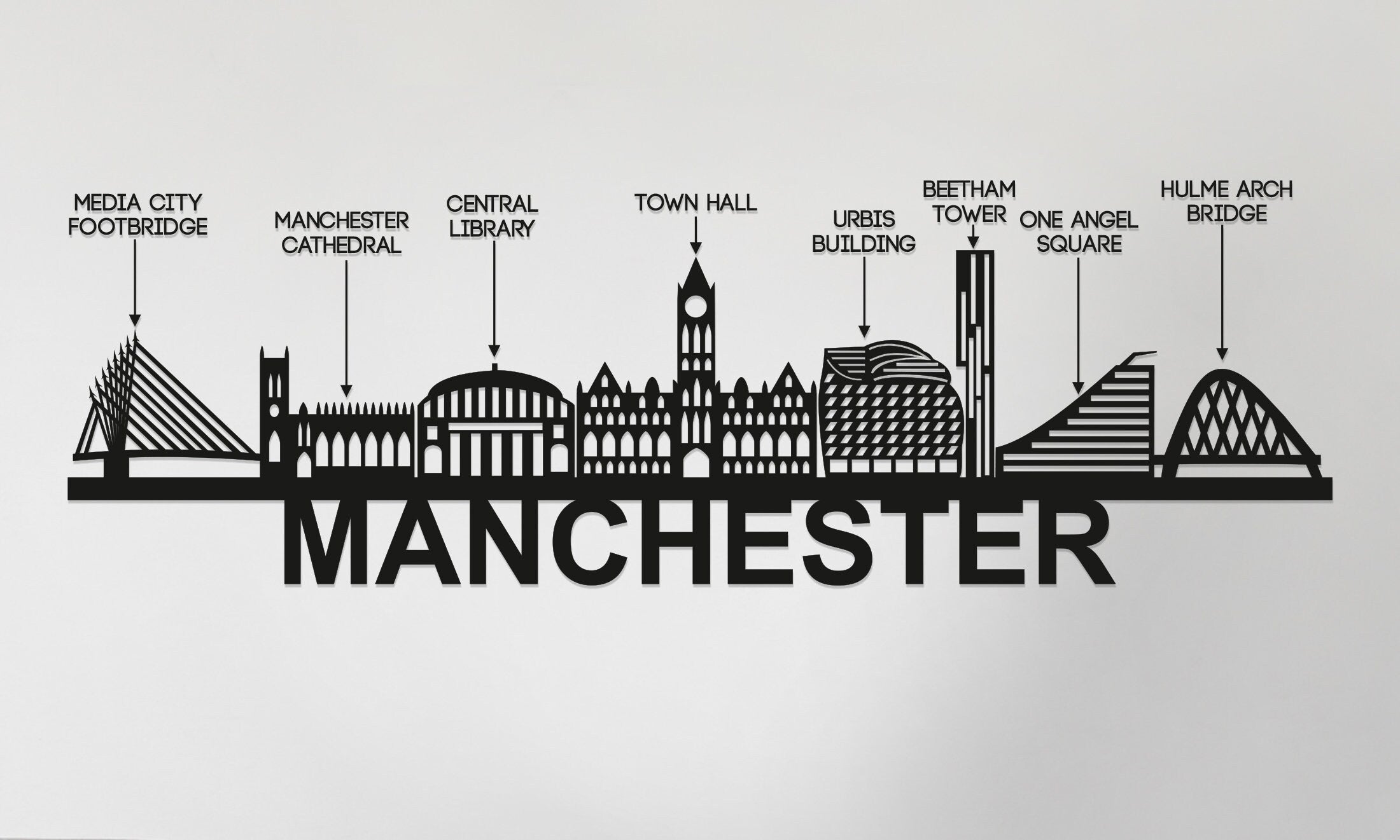 Manchester Skyline - Manchester Gift - Skyline Art