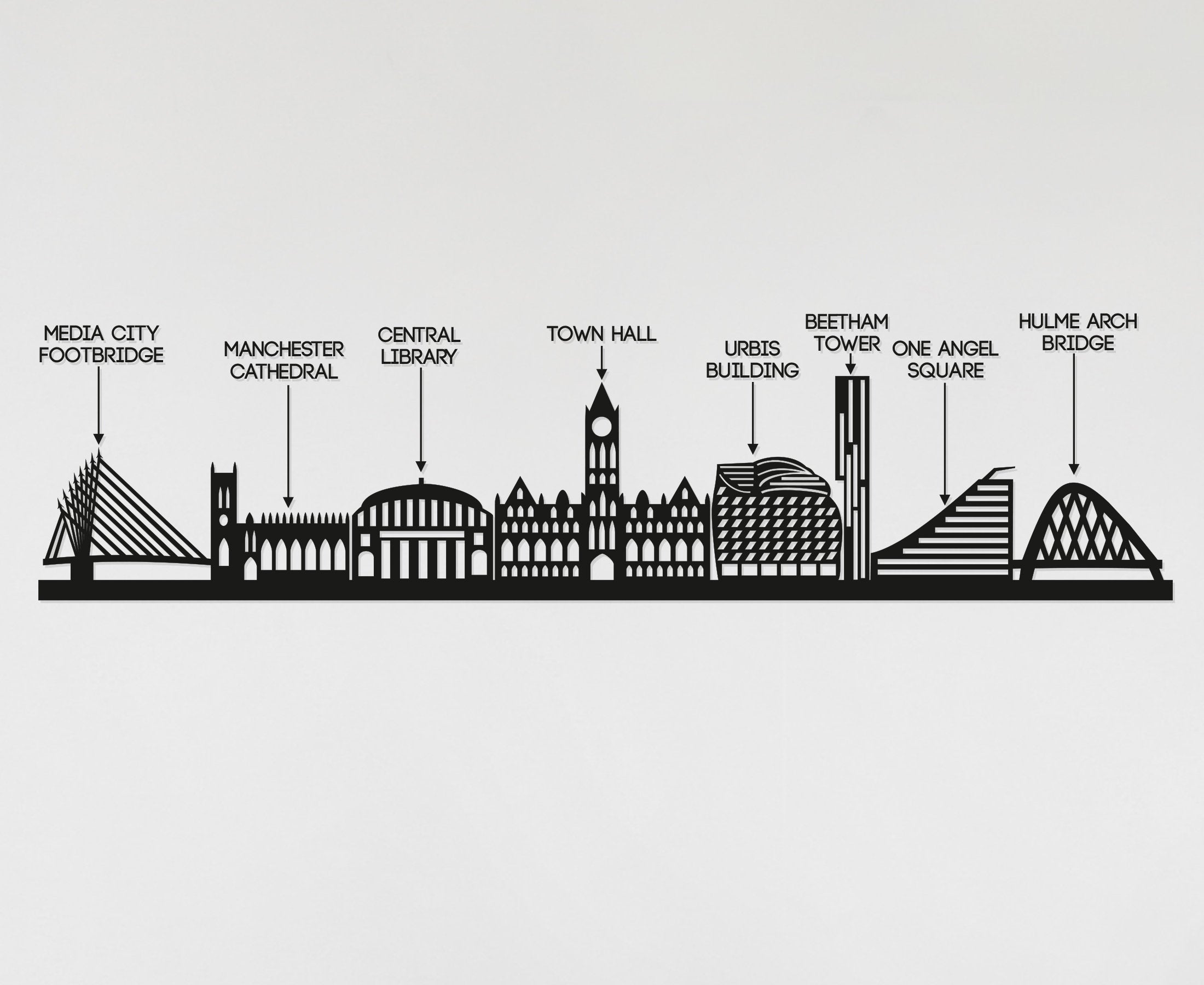 Manchester Skyline - Manchester Gift - Skyline Art