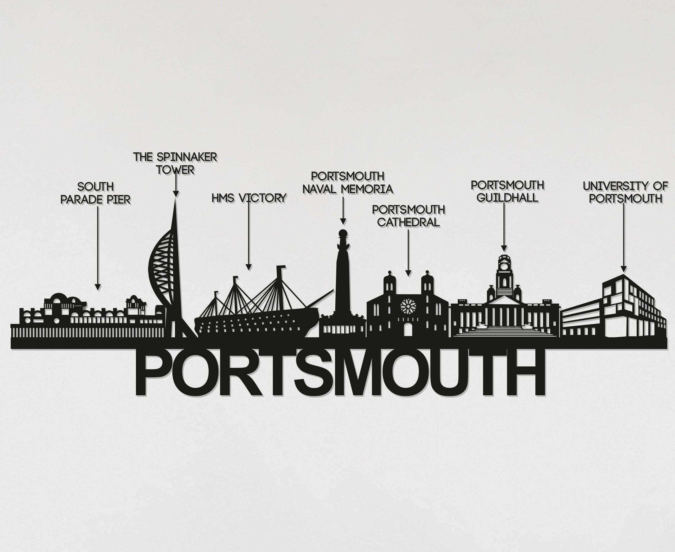 Portsmouth Skyline - Portsmouth Gift - Skyline Art