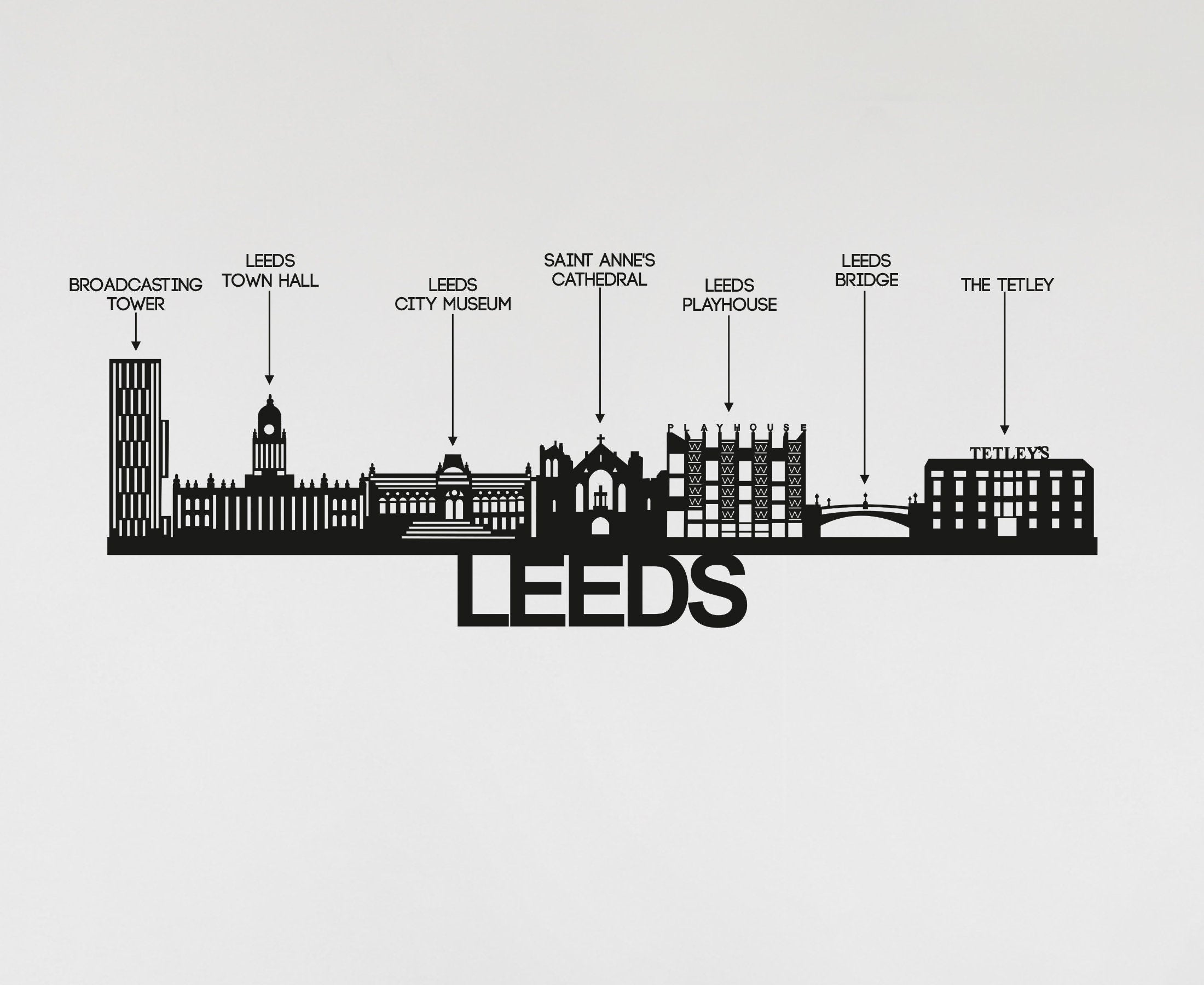 Leeds Skyline - Leeds Gift - Skyline Art - City Name